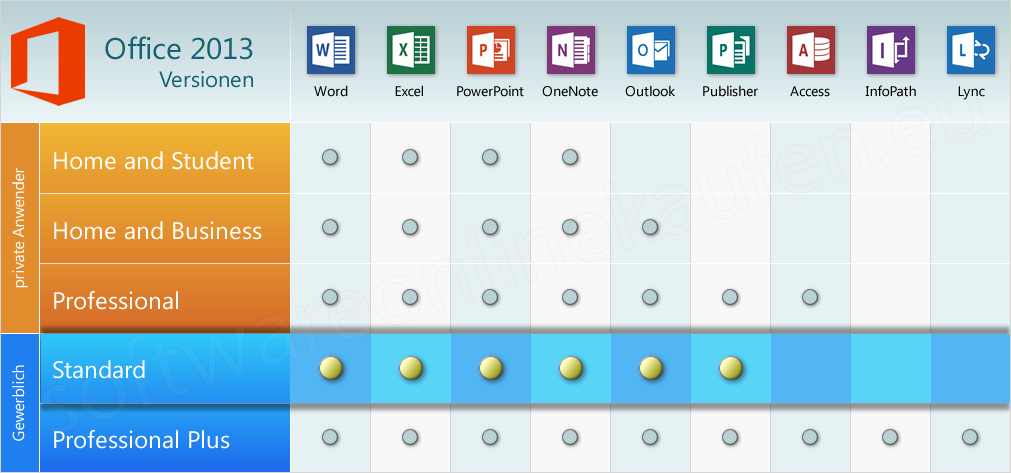 microsoft office 2011 update for catalina